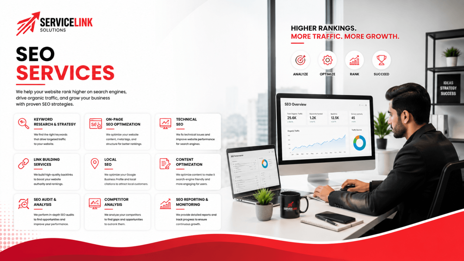 Professional SEO services banner showing keyword research, on-page optimization, and analytics dashboard for higher rankings