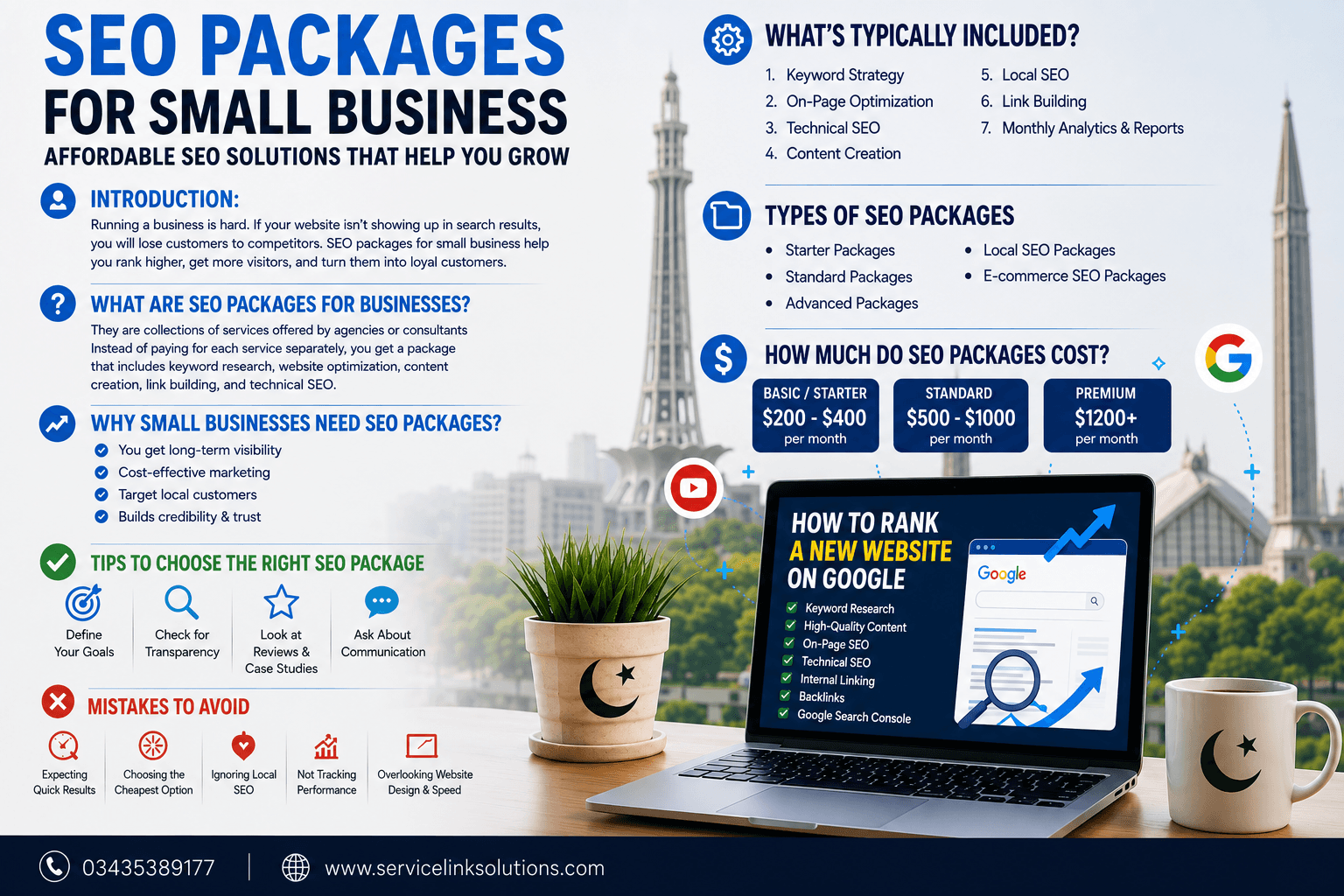 SEO Packages for Small Business – affordable SEO services, local SEO, keyword research, technical SEO, content creation and link building